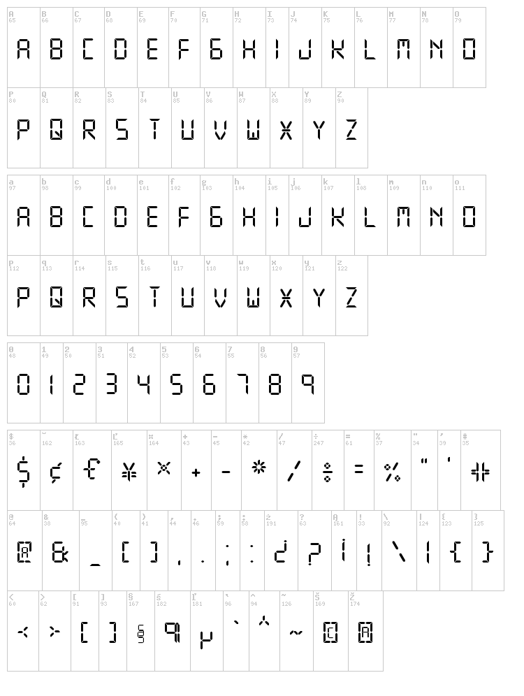 Digital Display TFB font map